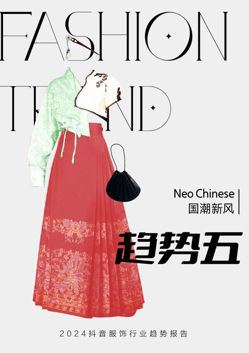 2024年抖音服飾潮流發(fā)布 松弛高智 自然蜜語等八大風(fēng)尚前瞻