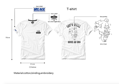 服裝設(shè)計中的授權(quán)類產(chǎn)品開發(fā) 創(chuàng)意與商業(yè)的完美融合